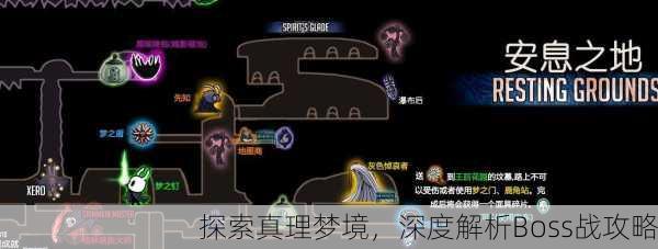 探索真理梦境，深度解析Boss战攻略