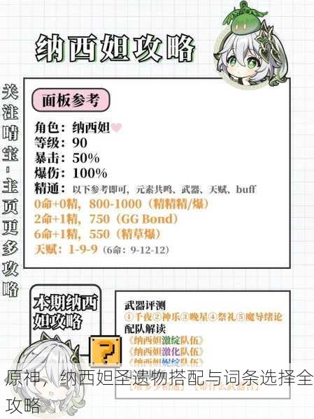 原神，纳西妲圣遗物搭配与词条选择全攻略
