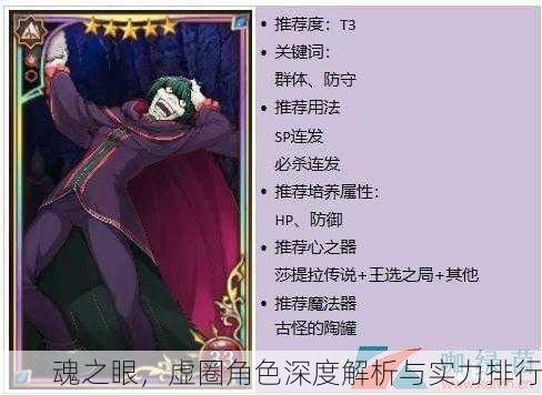 魂之眼，虚圈角色深度解析与实力排行