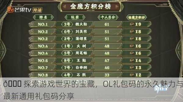 🎁 探索游戏世界的宝藏，OL礼包码的永久魅力与最新通用礼包码分享