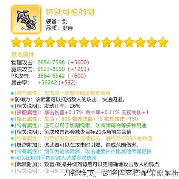刀锋群英，武将阵容搭配策略解析