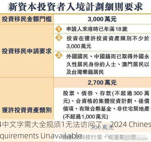 量近2024中文字需大全规须1无法访问了，2024 Chinese Text Requirements Unavailable