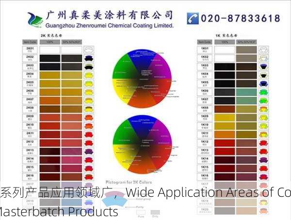 色母系列产品应用领域广，Wide Application Areas of Color Masterbatch Products