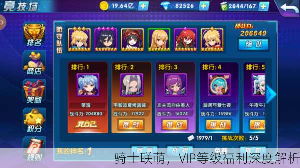 骑士联萌，VIP等级福利深度解析