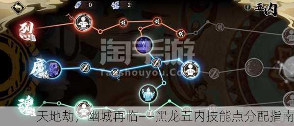 天地劫，幽城再临——黑龙五内技能点分配指南