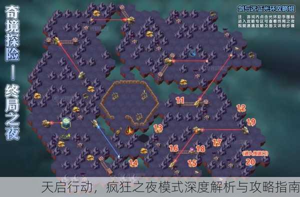 天启行动，疯狂之夜模式深度解析与攻略指南