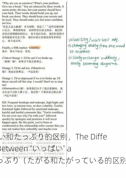 いっぱい和たっぷり的区别，The Difference Between 'いっぱい' and 'たっぷり（たがる和たがっている的区别）