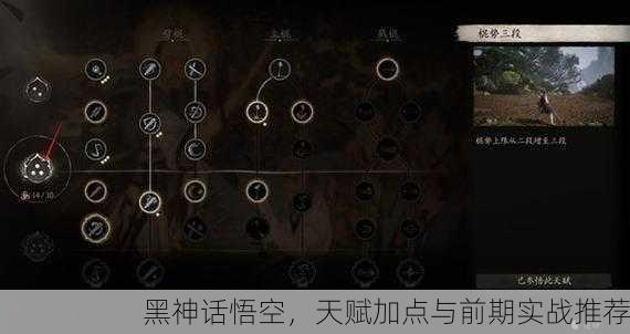 黑神话悟空，天赋加点与前期实战推荐