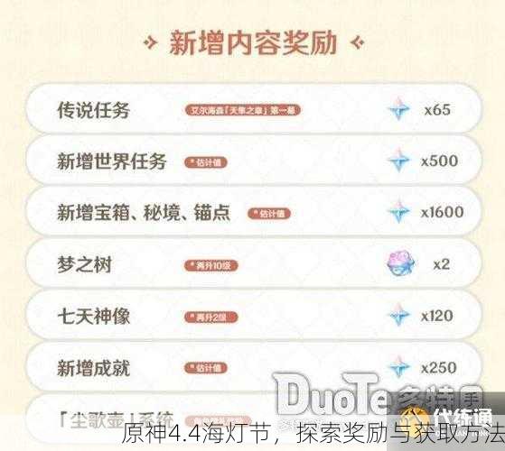原神4.4海灯节，探索奖励与获取方法