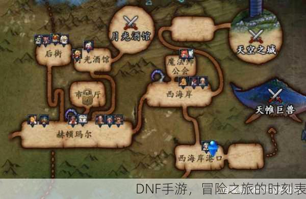 DNF手游，冒险之旅的时刻表