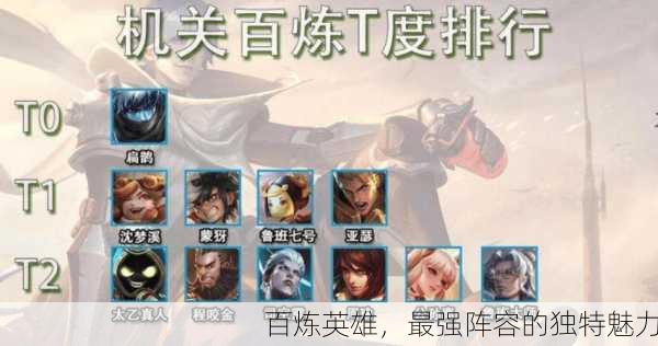 百炼英雄，最强阵容的独特魅力