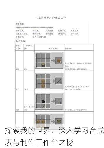 探索我的世界，深入学习合成表与制作工作台之秘