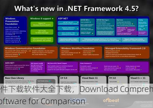 靠比较软件下载软件大全下载，Download Comprehensive Software for Comparison