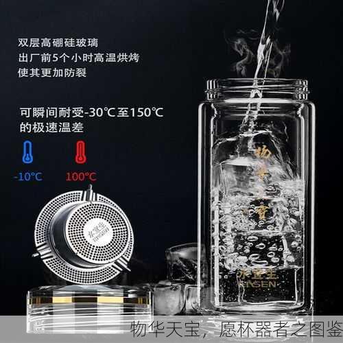 物华天宝，愿杯器者之图鉴