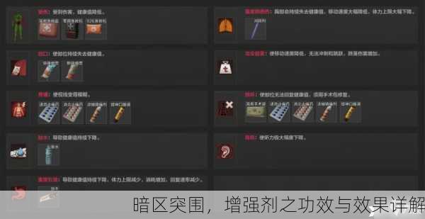 暗区突围，增强剂之功效与效果详解