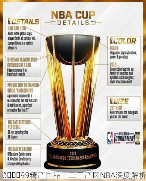 🏆99精产国品一二三产区NBA深度解析