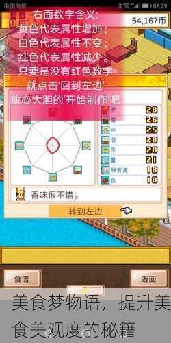 美食梦物语，提升美食美观度的秘籍
