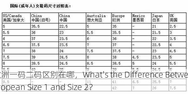 精品欧洲一码二码区别在哪，What's the Difference Between European Size 1 and Size 2？