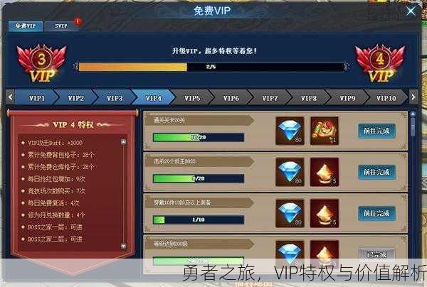 勇者之旅，VIP特权与价值解析