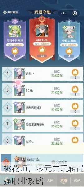 桃花师，零元党玩转最强职业攻略