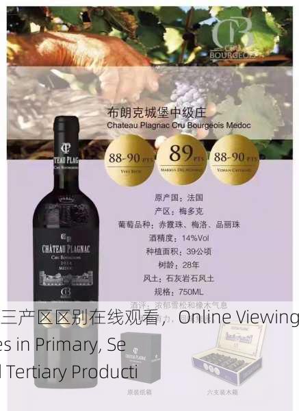 精产国品一二三产区区别在线观看，Online Viewing of Differences in Primary, Secondary, and Tertiary Production Areas