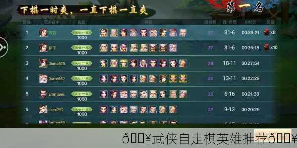 🔥武侠自走棋英雄推荐🔥