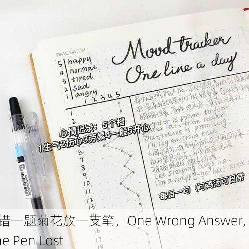 答错一题菊花放一支笔，One Wrong Answer, One Pen Lost
