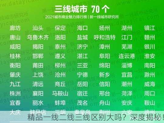 精品一线二线三线区别大吗？深度揭秘！