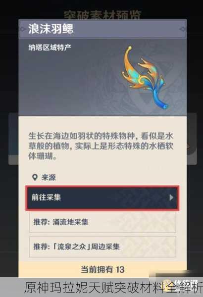 原神玛拉妮天赋突破材料全解析