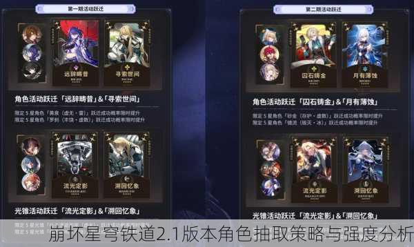 崩坏星穹铁道2.1版本角色抽取策略与强度分析