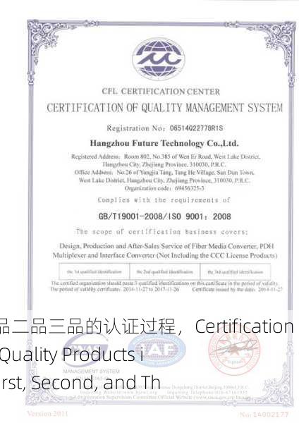 精产国品一品二品三品的认证过程，Certification Process for Quality Products in China： First, Second, and Third Grades