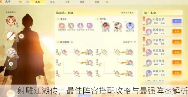 射雕江湖传，最佳阵容搭配攻略与最强阵容解析