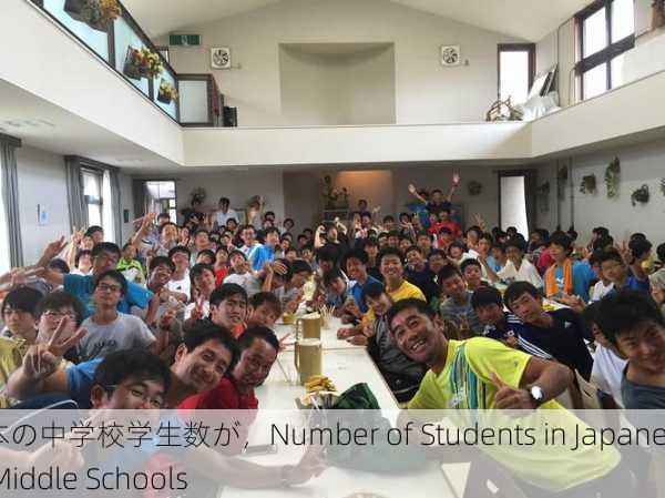 日本の中学校学生数が，Number of Students in Japanese Middle Schools