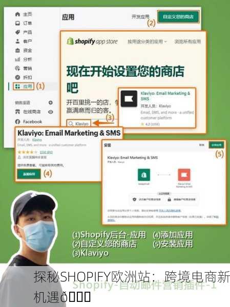 探秘SHOPIFY欧洲站：跨境电商新机遇🌍