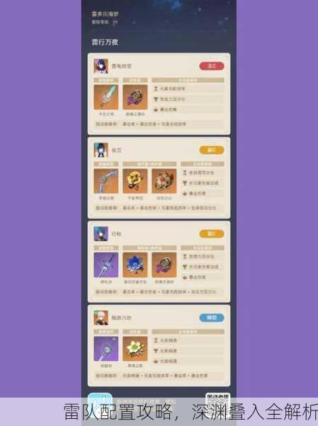 雷队配置攻略，深渊叠入全解析