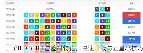 🌱🌍 冒险村物语，快速升级与五星小技巧