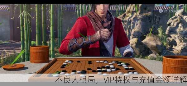 不良人棋局，VIP特权与充值金额详解