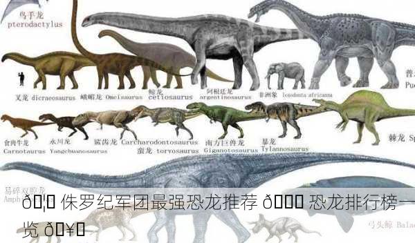 🦖 侏罗纪军团最强恐龙推荐 🔝 恐龙排行榜一览 🥇