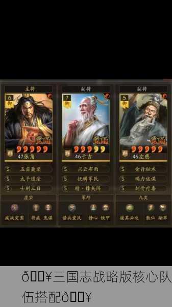 🔥三国志战略版核心队伍搭配🔥