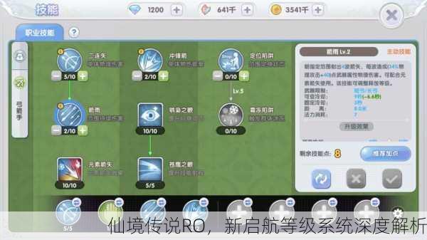 仙境传说RO，新启航等级系统深度解析
