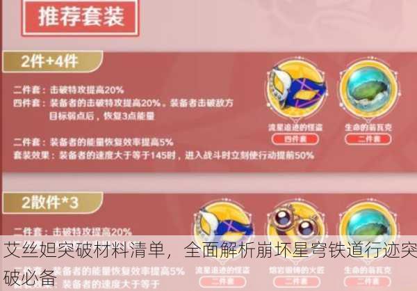 艾丝妲突破材料清单，全面解析崩坏星穹铁道行迹突破必备