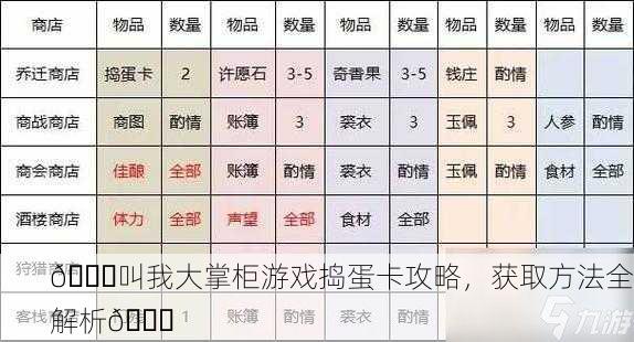 🎉叫我大掌柜游戏捣蛋卡攻略，获取方法全解析🎉