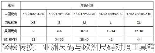 轻松转换：亚洲尺码与欧洲尺码对照工具箱