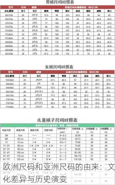 欧洲尺码和亚洲尺码的由来：文化差异与历史演变