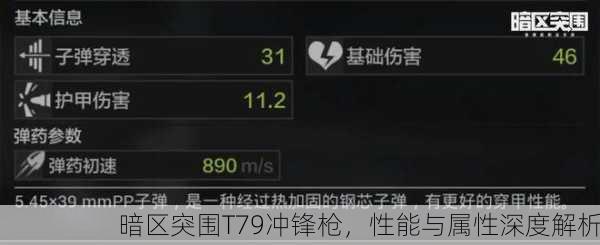 暗区突围T79冲锋枪，性能与属性深度解析