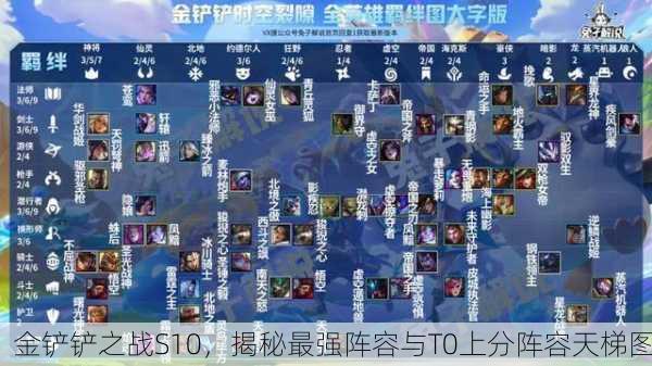 金铲铲之战S10，揭秘最强阵容与T0上分阵容天梯图