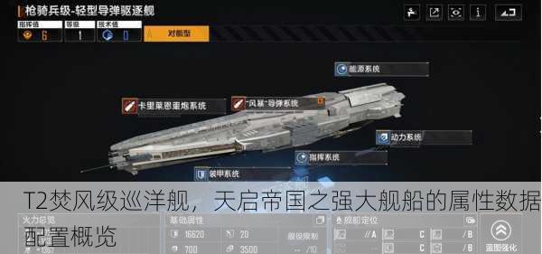 T2焚风级巡洋舰，天启帝国之强大舰船的属性数据配置概览