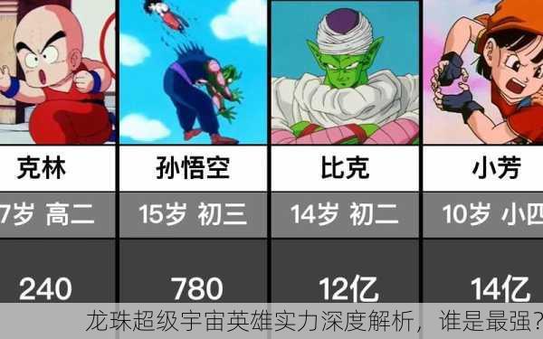 龙珠超级宇宙英雄实力深度解析，谁是最强？