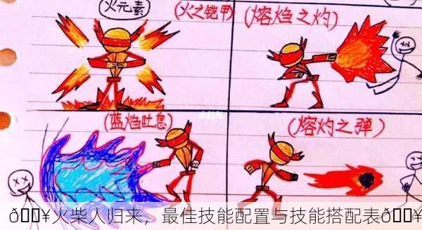 🔥火柴人归来，最佳技能配置与技能搭配表🔥