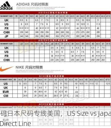 欧美尺码日本尺码专线美国，US Size vs Japan Size Direct Line